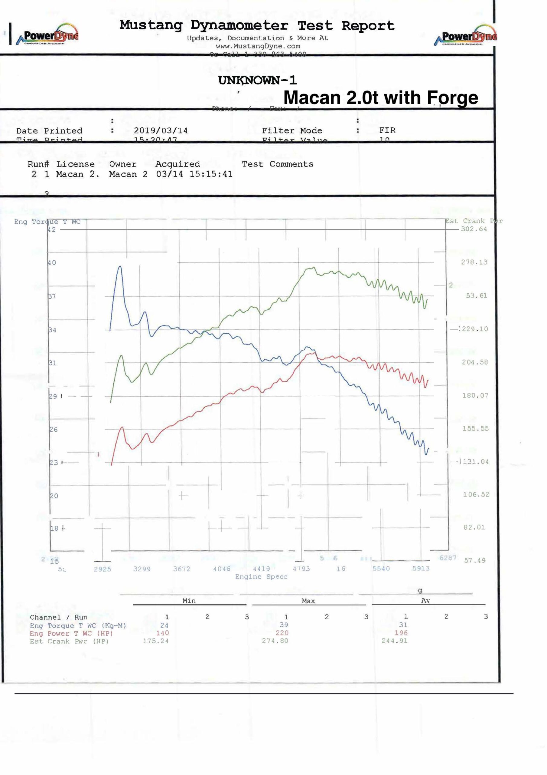 Forge Motorsport Turbo Muffler delete - VAG EA888.3 1.8 + 2. - Afbeelding 7